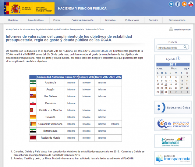 Cantabria es la única comunidad autónoma que no publica informes del interventor desde enero